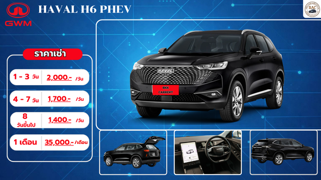 รูปภาพรถ